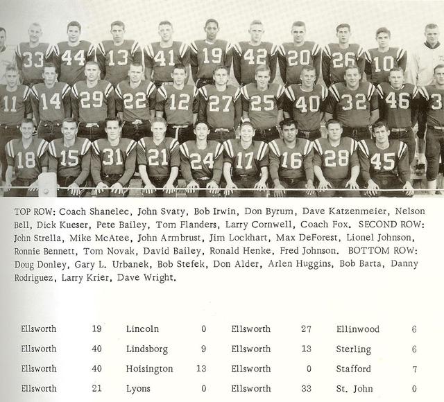 Ellsworth Kansas 1964 Football Team