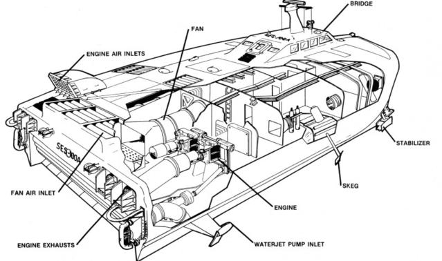 Test craft and support boat during test trials in Patuxent River, Patuxent River, Maryland